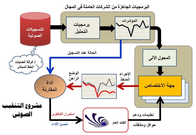 Qarar_Eng Title Page